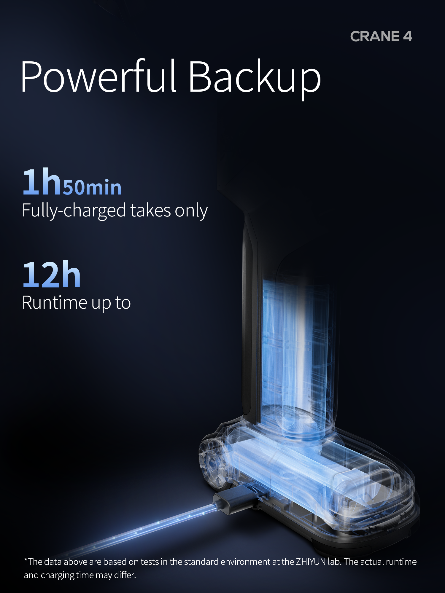 6_Powerful Backup